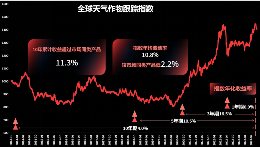 性爱视频