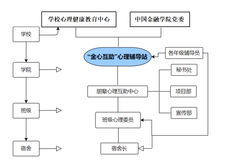 性爱视频