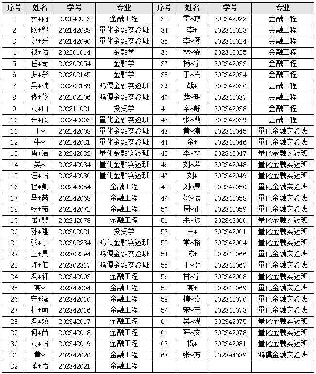 性爱视频