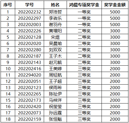 性爱视频