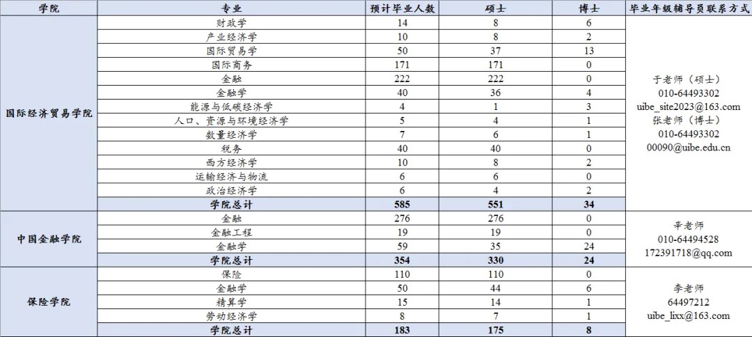 性爱视频