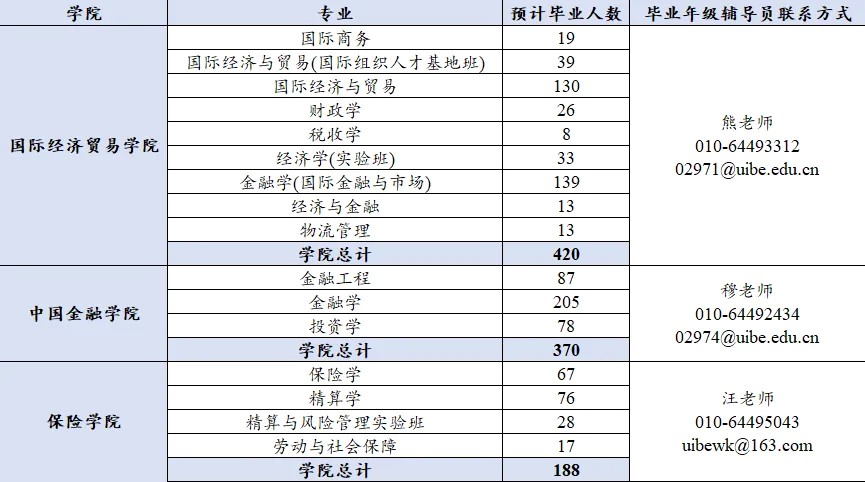 性爱视频