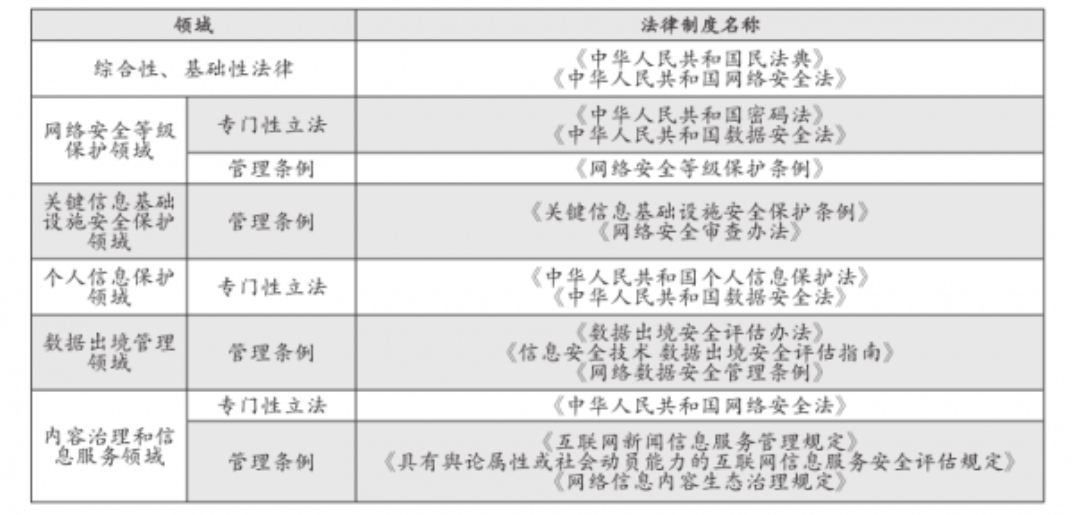 性爱视频