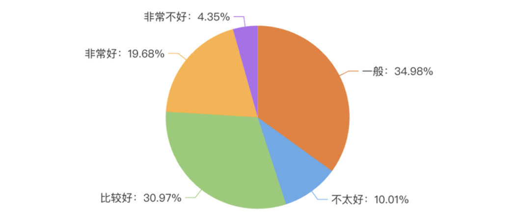 性爱视频