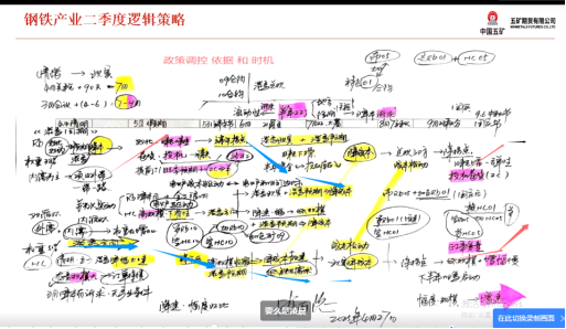 性爱视频