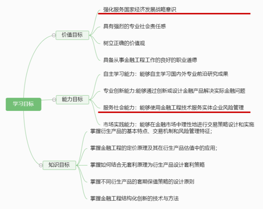 性爱视频