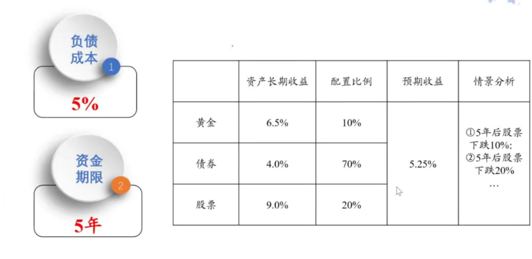 性爱视频