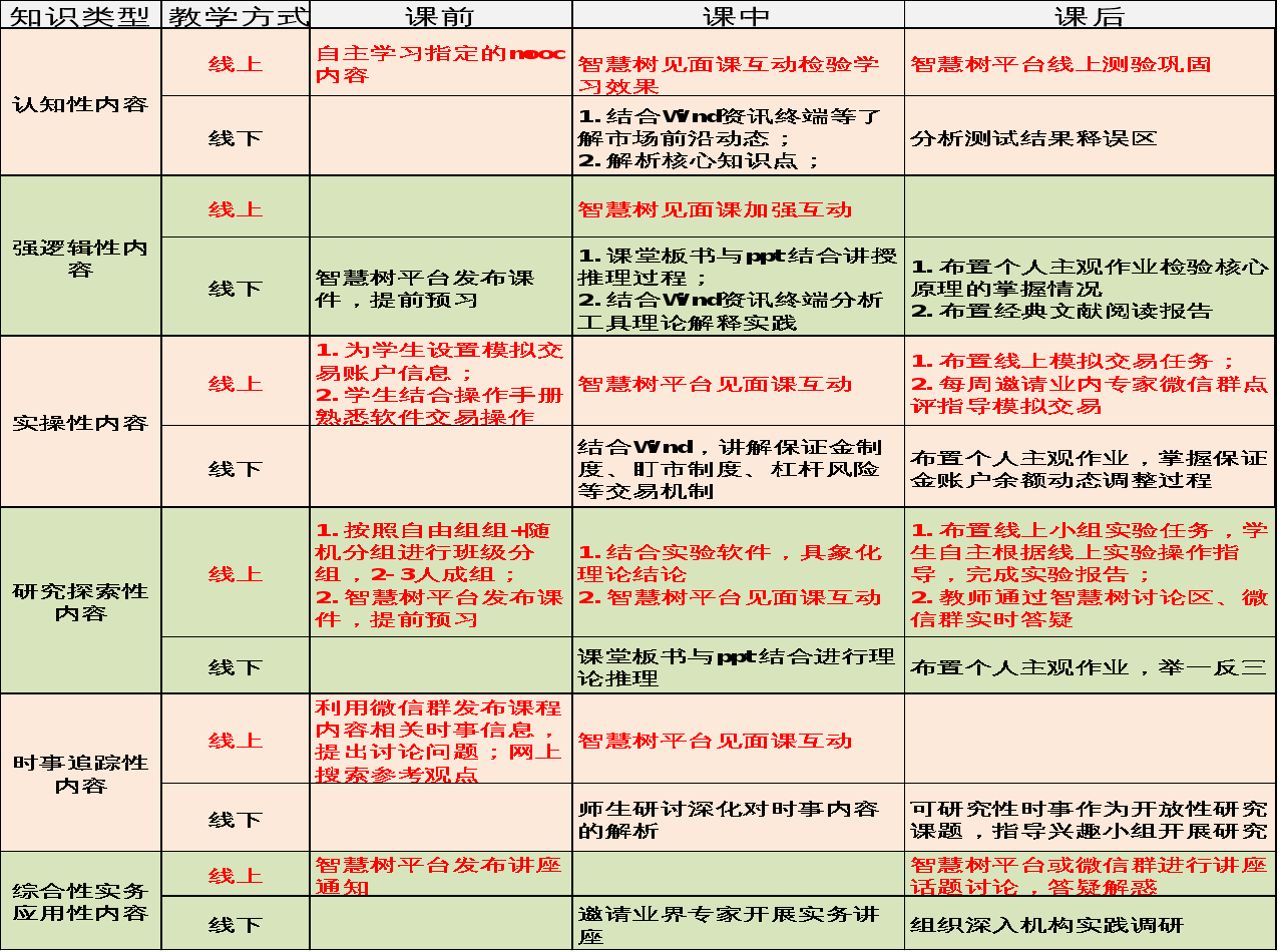 性爱视频