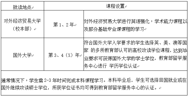 性爱视频
