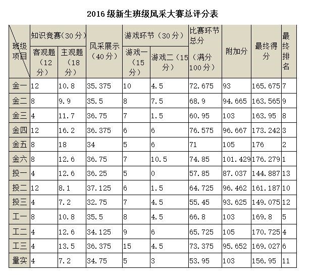 性爱视频